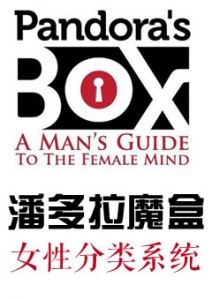 《潘多拉魔盒》女性分类系统模型及恋爱操作手册！-撩妹世界|免费书籍在线阅读
