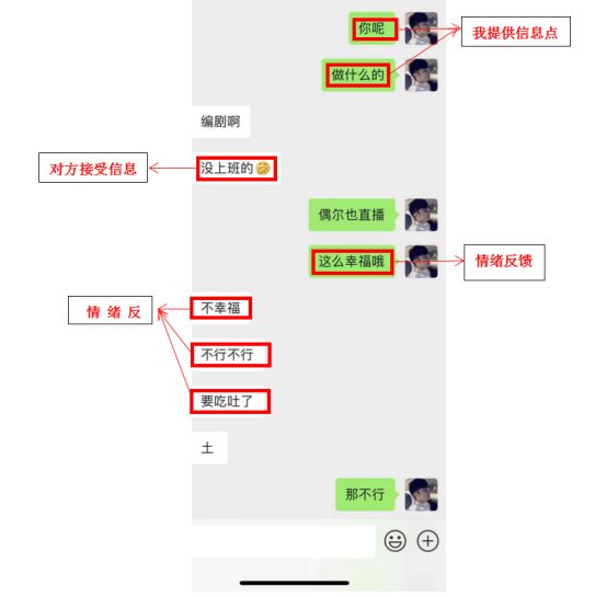 追女生聊天实战恋爱案例:闺蜜满分日记(上):眼看又搬来一箱酒,谁才是最终的猎物? 追女生聊天实战恋爱案例:闺蜜满分日记(上):眼看又搬来一箱酒,谁才是最终的猎物?