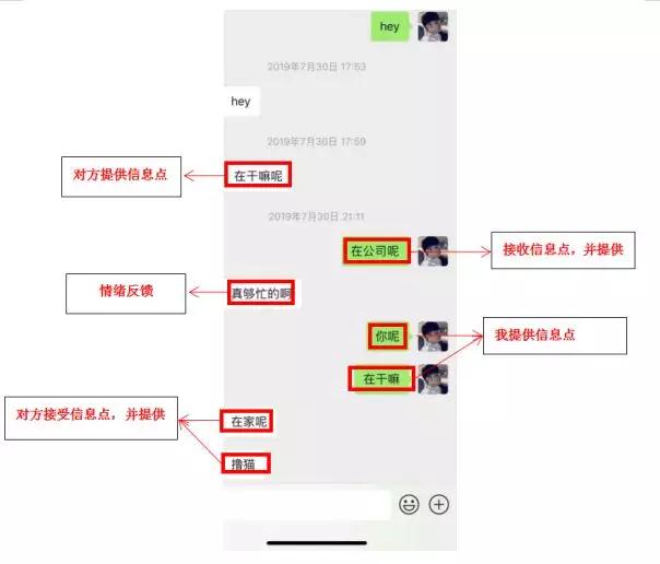 追女生聊天实战恋爱案例:闺蜜满分日记(上):眼看又搬来一箱酒,谁才是最终的猎物? 追女生聊天实战恋爱案例:闺蜜满分日记(上):眼看又搬来一箱酒,谁才是最终的猎物?