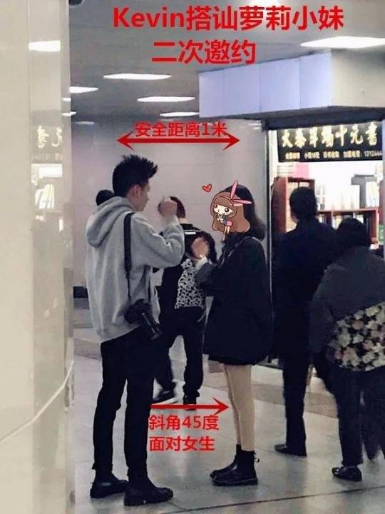 搭讪女生约会案例丨街搭冷酷小萝莉，却对我敞开内衣-撩妹世界|免费书籍在线阅读